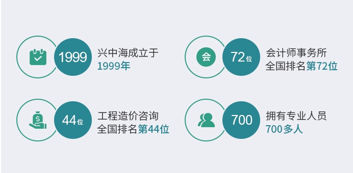 福鹿会·(中国F6)官网-给您最着实的优惠
